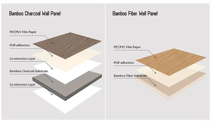 Panneaux muraux en placage de bois de bambou et charbon de bois pour l'intérieur, panneaux WPC pour chambre à coucher, décoration intérieure - Product Image 4