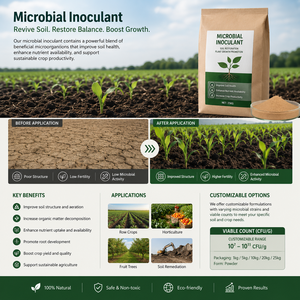 Biofilm Radicular de Bacillus de Amplio Espectro para <span class=keywords><strong>Biocontrol</strong></span>, Mejora la Resistencia al Estrés, Mejora la Calidad de la Fruta, Protege las Raíces, Reduce - Product Image 6