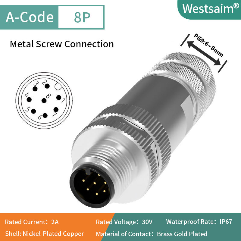 สกรูเกลียว PG9ตัวผู้ M12-A-8ตรง