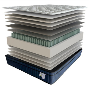 Matress Túi khách sạn đôi giá trị chất lượng vải thiết lập của nữ hoàng mùa xuân cuộn dây Vua Kích thước cao su Bộ nhớ bọt nệm - Product Image 6