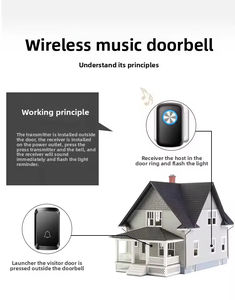 Timbre para el hogar moderno a prueba de agua, dispositivo inteligente para llamadas de pacientes mayores, Control remoto de largo alcance, Electrónico con cable Digital - Product Image 3