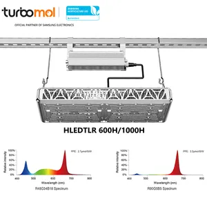 חממה 1000W HPS לגידול אור עדכון ל-1000W LED לגידול אור 1:1 החלפת אור גידול