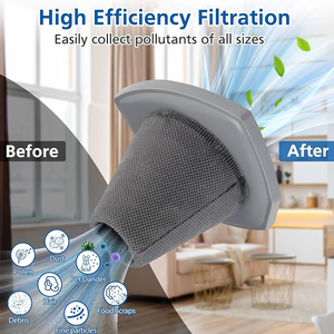 Filtre à cassette Hepa pour aspirateur <span class=keywords><strong>EUREKA</strong></span> tous les modèles de <span class=keywords><strong>la</strong></span> <span class=keywords><strong>série</strong></span> Nes210 Accessoires de pièces de rechange - Product Image 5