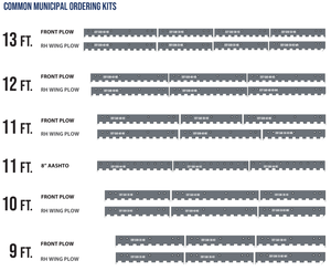 Lame de charrue à neige en carbure à insert unique de <span class=keywords><strong>4</strong></span> pieds (122 cm) pour charrues de camion et niveleuses, 48 po <span class=keywords><strong>x</strong></span> 5 po <span class=keywords><strong>x</strong></span> <span class=keywords><strong>7</strong></span>/8 po (122 cm <span class=keywords><strong>x</strong></span> 12,<span class=keywords><strong>7</strong></span> cm <span class=keywords><strong>x</strong></span> 2,2 cm) - Product Image 5