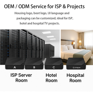 Thiết bị giải mã <span class=keywords><strong>IPTV</strong></span> <span class=keywords><strong>Linux</strong></span> hỗ trợ IGMPv2 Multicast, UDP/HLS, kích hoạt qua MAC, H.265 HEVC 1080p, sẵn sàng cho Middleware dành cho nhà mạng/ khách sạn. - Product Image 5