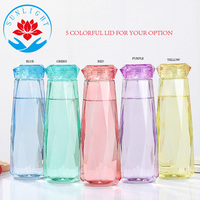 Harga pabrik 450ml botol air biru Logo kustom botol air dingin
