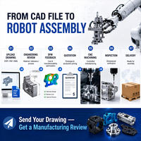 Pièces usinées CNC de précision pour la robotique, fabrication sur mesure de composants en aluminium et acier inoxydable, partenaire de fabrication
