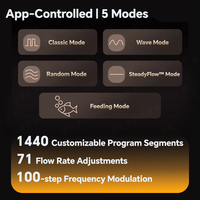 Jebao Jecod DMP-65 Aquarium Wavemaker Pompe App Sans Fil Bluetooth App Contrôle pour Fish Tank