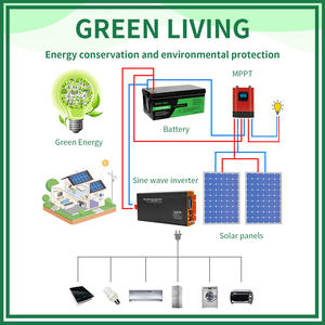 БЕСПЛАТНАЯ ДОСТАВКА СО СКЛАДА В США: Аккумулятор LiFePO4 DATOUBOSS 12В 300Ач с ресурсом 10 лет для автономного энергоснабжения и использования вне сети - Product Image 2