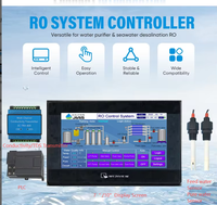 Contrôleur JIRS RO 8100 avec écran tactile de 7 pouces, 0 à 50 degrés Celsius, rinçage automatique, moniteur TDS pour la purification de l'eau RO industrielle