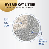 Lettiera Ibrida per Gatti Direttamente dalla Fabbrica - Fibra Vegetale e Argilla Bentonitica Eco-Friendly, Smaltibile nel WC