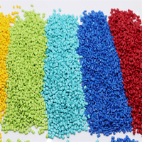 Masterbatch coloré vert, rouge, bleu, violet, rose pour l'industrie de l'emballage (ABS, PP, PE, PS, PC, TPU, PMMA)
