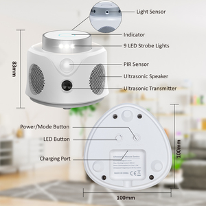 New Arrival thông minh cảm biến con người PET siêu âm rodent <span class=keywords><strong>Repeller</strong></span> cho trong nhà thuốc Đuổi Côn Trùng Sơn răn đe - Product Image 2