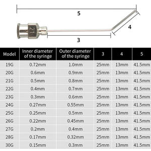 เข็มโลหะโค้ง22ก. 45 ° เหมาะสำหรับการปกปิดบริเวณที่ใช้งานได้หลากหลาย - Product Image 2