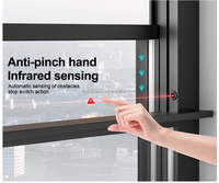 Ventana Eléctrica con Sensor de Lluvia para Uso Comercial, Puertas y Ventanas de Guangdong con Mosquitera