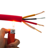 Cable redondo de alta temperatura de caucho de silicona YGCP, estándar nacional, para motor móvil, con núcleo de cobre puro blindado