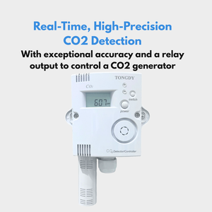 Phát hiện trong nhà C02 mức độ Carbon Dioxide điều khiển - Product Image 3