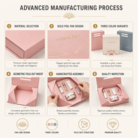 Boîte cadeau rose pastel avec poignée et rabats latéraux pliables, logo personnalisé en feuille d'or rose, emballage pour produits de soin avec insert moulé