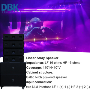 ลำโพงคู่<span class=keywords><strong>12</strong></span>นิ้วพร้อมซับวูฟเฟอร์18นิ้วคู่อุปกรณ์เสียงสำหรับคอนเสิร์ตบาร์ - Product Image 5