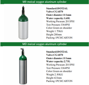 Meilleur <span class=keywords><strong>prix</strong></span> pour les bouteilles <span class=keywords><strong>d</strong></span>'oxygène médical, les cylindres de gaz avec valves - Product Image 3