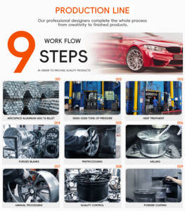 Wheelman 4x4 Alufelgen 17 18 Zoll Lochkreis 5x150 6x139.7 Offroad-Felgen mit Hoher Festigkeit für Jeep SUV - Product Image 5