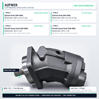 Moteur hydraulique à pistons axiaux A2FM32, 400 bars, à cylindrée fixe, pour machines de construction