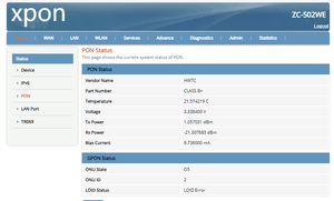 For Home Dual Band WiFi ZC-502WE XPON ONU 2GE Ports AC1200 RTL Chip GPON EPON FTTH <b>Modem</b> - Product Image 6