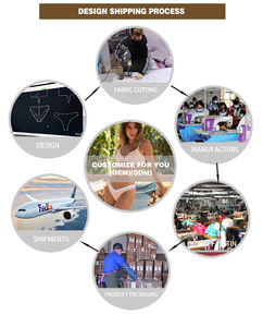 <span class=keywords><strong>Les</strong></span> maillots de bain islamiques doux et conservateurs avec des impressions numériques arabes peuvent être personnalisés <span class=keywords><strong>pour</strong></span> <span class=keywords><strong>les</strong></span> maillots de bain musulmans <span class=keywords><strong>pour</strong></span> <span class=keywords><strong>femmes</strong></span> - Product Image 6