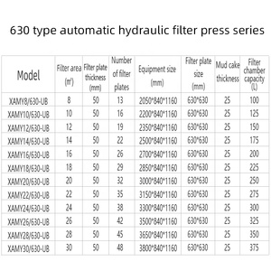 Tự Động Tấm Lọc Báo Chí Lọc Thiết Bị Báo Chí - Product Image 4