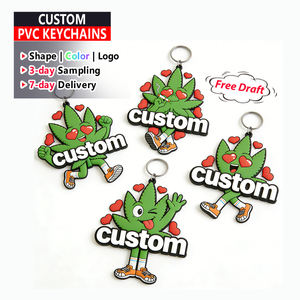 سلاسل مفاتيح مخصصة بالجملة من البي في سي والسيليكون مع تصاميم شعارات شخصية للفنادق والموتيلات والسيارات والهدايا الرياضية - Product Image 1