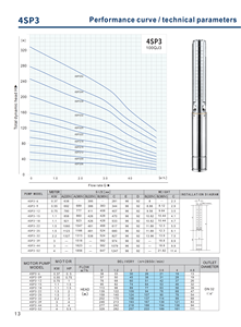 <span class=keywords><strong>Pompe</strong></span> à jet haute pression en acier inoxydable, <span class=keywords><strong>pompe</strong></span> <span class=keywords><strong>immergée</strong></span> multi-étages pour fontaine de lac, rivière ou fontaine carrée - Product Image 5