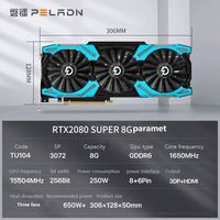 A100 H100 H200 B200 4090 5090 A4000 A5000 A6000 GPU Kartu Grafis Tersedia Grosir