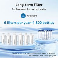 Cartouche filtrante de remplacement compatible avec le filtre à eau Brita pour robinet et pichet à eau potable
