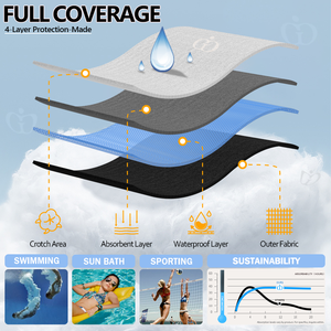 Période <span class=keywords><strong>maillot</strong></span> <span class=keywords><strong>de</strong></span> <span class=keywords><strong>bain</strong></span> été maillots <span class=keywords><strong>de</strong></span> <span class=keywords><strong>bain</strong></span> <span class=keywords><strong>incontinence</strong></span> licou étanche une pièce <span class=keywords><strong>maillot</strong></span> <span class=keywords><strong>de</strong></span> <span class=keywords><strong>bain</strong></span> femmes période menstruelle Bikinis - Product Image 4