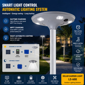 Farola Solar LED Integrada UFO con Sensor de Movimiento, Poste de Aluminio de 3 Metros, Lámpara de Jardín, Patio y Paisaje para Exteriores - Product Image 3