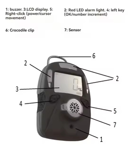 เครื่องตรวจจับก๊าซแบบพกพา Mpower MP100 ตรวจจับก๊าซพิษ ก๊าซอันตราย ก๊าซไวไฟ สำหรับใช้งานในอุตสาหกรรม หน้าจอ LCD มาตรฐาน IP67 CE/ATEX ISO9001 รับประกัน 5 ปี - Product Image 5