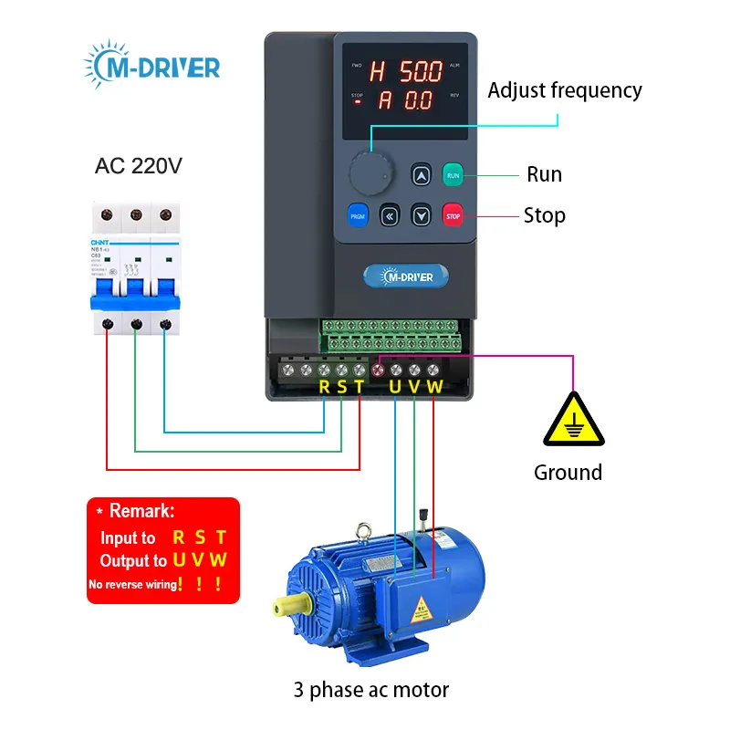 M-driver 220V 10HP Convertidor de frecuencia 3 fases 7.5kw Inversor de bomba de agua de presión constante