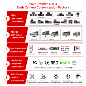 Cámara para Auto 4K <span class=keywords><strong>de</strong></span> 4 Canales, Delantera y Trasera, con GPS, para Vehículos - Product Image 5