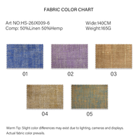 Approvisionnement direct usine Tissu 50% Lin 50% Chanvre Uni Lavé Biologique 165GSM 56/55" Poids Moyen Textile Personnalisé