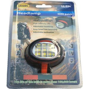 Wholesale COB Headlamps - Product Image 2