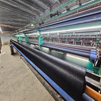 HDPE UV-bestendig landbouw schaduwnet kas schaduwnet voor planten groenten tuin zonwering