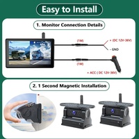 GreenYi 7in Sans Fil 2CH DVR IPS Monitor AI Blind Spot Detection avec Deux 9600mah Rechargeable Solaire Wifi Caméras Kit
