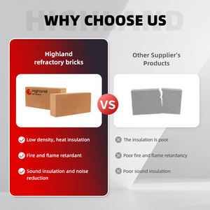 Muestras Gratis de Ladrillos Aislantes Refractarios Ligeros Sk 34 para Horno, Ladrillos de Arcilla Refractaria para Chimenea - Product Image 3
