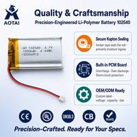 Batería de Polímero de Litio 102540 3.7V 1200mAh Personalizada para Dispositivos Inteligentes, Dispositivos de Belleza, Gafas VR, Grabadoras de Vehículos, JST OEM