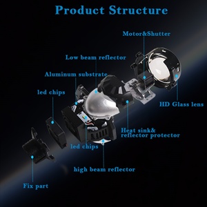 <b>H4</b> H7 Bi Led Lens Car Headlight Parts Light 3 Inch Retrofit Led Headlight in Motorcycle Auto Lighting System <b>H4</b> H7 Bi Led Lens - Product Image 3