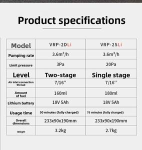 Batterie au lithium Feiyue Vrp-2Sdli <span class=keywords><strong>R32</strong></span> pour climatiseur, évaporateur sans balais à courant continu rechargeable, extracteur d'air, garantie 1 an - Product Image 6