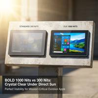 TMK Layar IPS 7 inci 800x480 RGB 1000 Nits Terlihat di Bawah Sinar Matahari -30~85 Derajat Celcius Kelas Otomotif Tahan Suhu Luas untuk Modifikasi Mobil