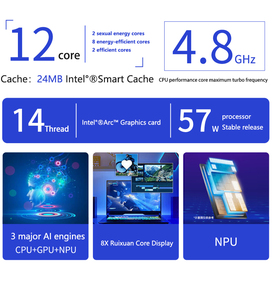 Mini PC con IA, Intel Core <span class=keywords><strong>i5</strong></span> de 14.ª Generación Ultra5-125H, 8 GB/512 GB SSD, Compacto, Windows 11 <span class=keywords><strong>Pro</strong></span>, para Oficina, Juegos y Cine en Casa - Product Image 3