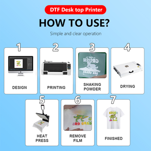 <span class=keywords><strong>Stampante</strong></span> DTF Professionale KECAI <span class=keywords><strong>A3</strong></span> ad Alta Velocità con Certificazione CE, Pellicola PET da 13 Pollici, Testina di Stampa XP600, 30cm 33cm per Loghi e Abbigliamento - Product Image 4