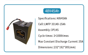 Batterie au lithium cylindrique Xinchi Sinc Power <span class=keywords><strong>LFMP</strong></span> 33140 15Ah 3.6V 3C pour pack de batteries 48v 60v 72v 30ah 45ah 60ah 75ah 90ah - Product Image 5